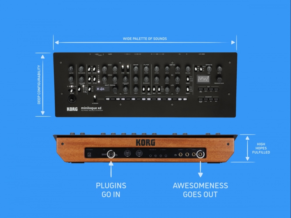 KORG изменил синтезаторы