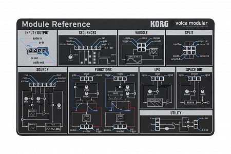 Аналоговый синтезатор KORG Volca Modular